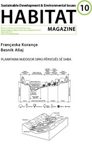 Book Cover: Habitat 10